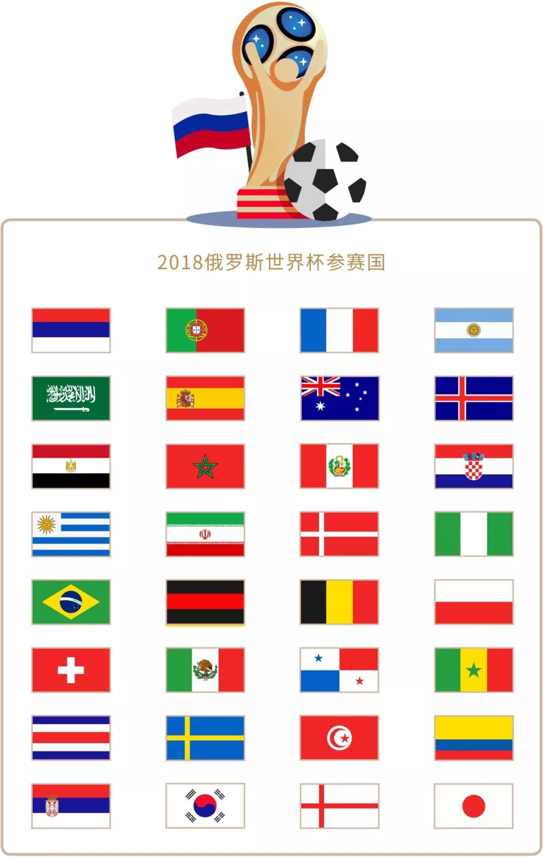 亚看来