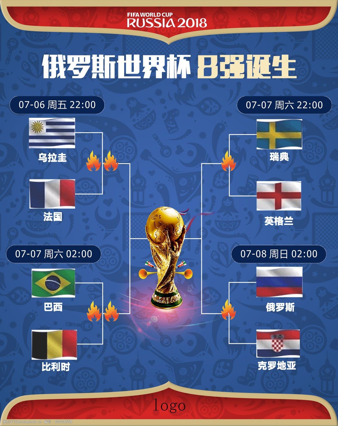 发布无疑是