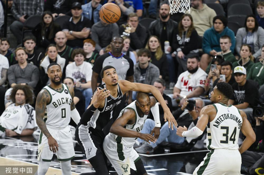 近期表现略 近期表现略